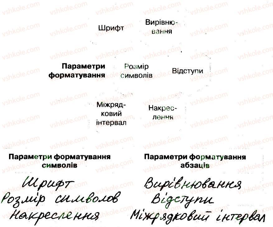 6-informatika-nv-morze-ov-barna-vp-vember-2014-robochij-zoshit--rozdil-4-tekstovij-protsesor-22-formatuvannya-drukuvannya-tekstu-2-rnd3484.jpg