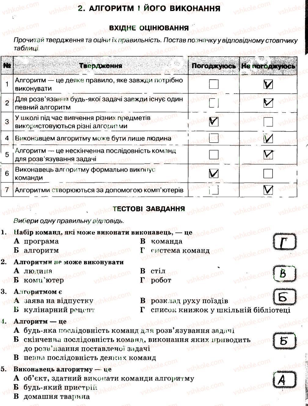 6-informatika-nv-morze-ov-barna-vp-vember-2014-zoshit-dlya-kontrolyu-znan--rozdil-1-algoritmi-ta-yih-vikonavtsi-2.jpg