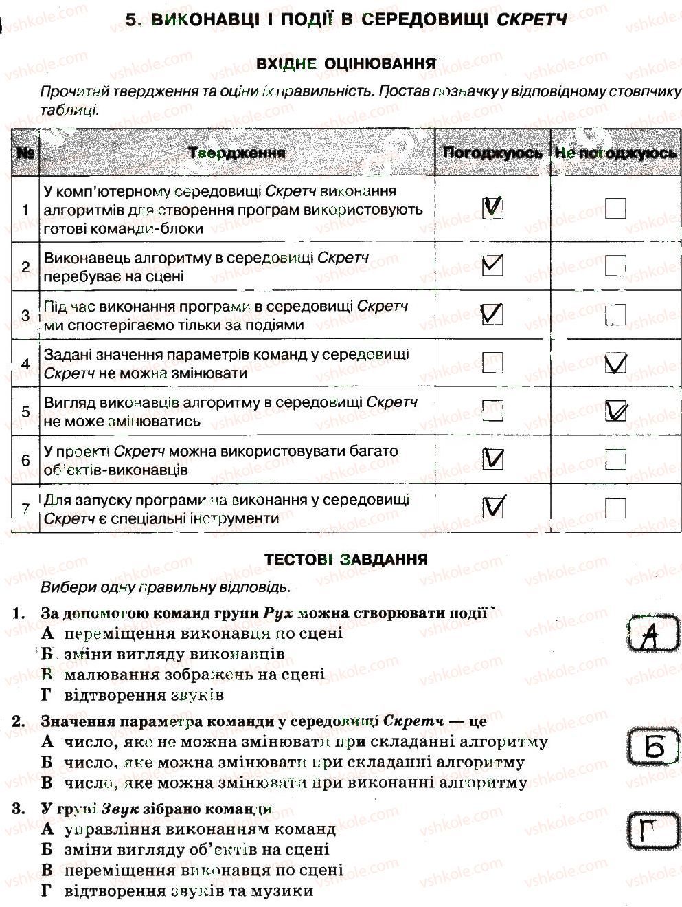 6-informatika-nv-morze-ov-barna-vp-vember-2014-zoshit-dlya-kontrolyu-znan--rozdil-1-algoritmi-ta-yih-vikonavtsi-5.jpg