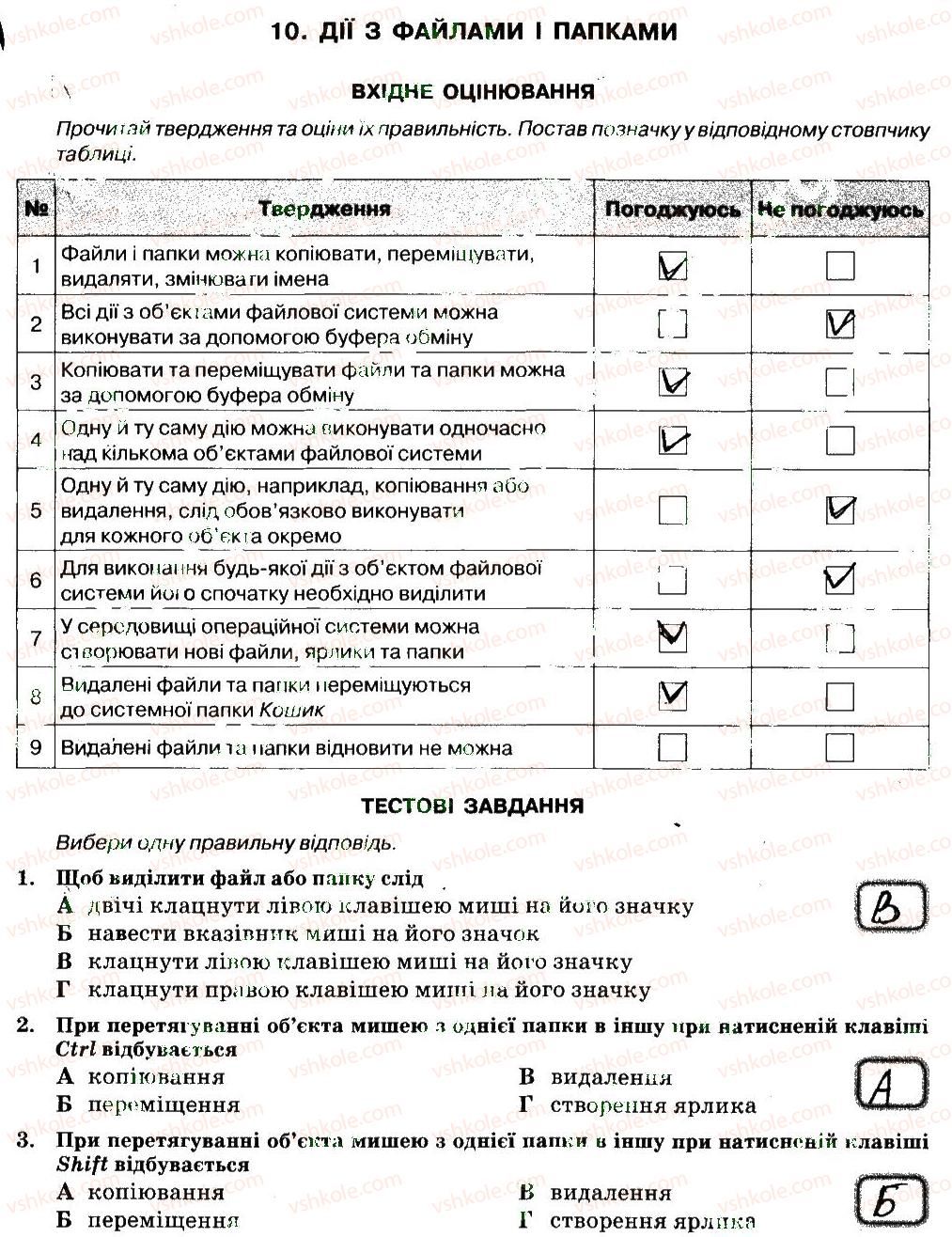 6-informatika-nv-morze-ov-barna-vp-vember-2014-zoshit-dlya-kontrolyu-znan--rozdil-2-ponyattya-operatsijnoyi-sistemi-10.jpg