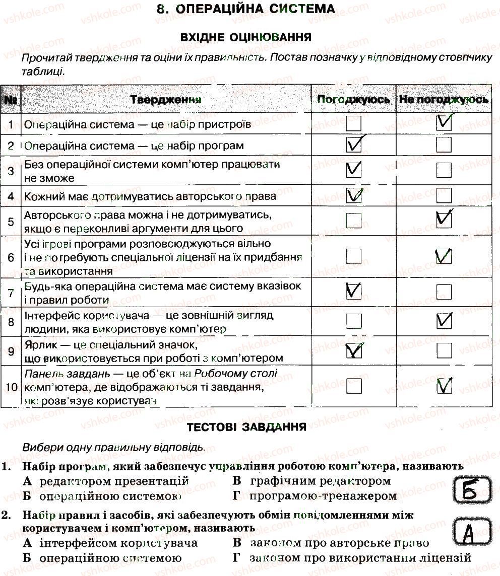 6-informatika-nv-morze-ov-barna-vp-vember-2014-zoshit-dlya-kontrolyu-znan--rozdil-2-ponyattya-operatsijnoyi-sistemi-8.jpg