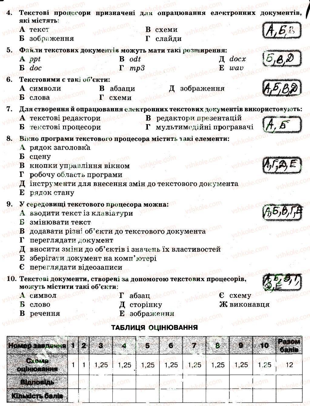 6-informatika-nv-morze-ov-barna-vp-vember-2014-zoshit-dlya-kontrolyu-znan--rozdil-4-tekstovij-protsesor-18-rnd3440.jpg