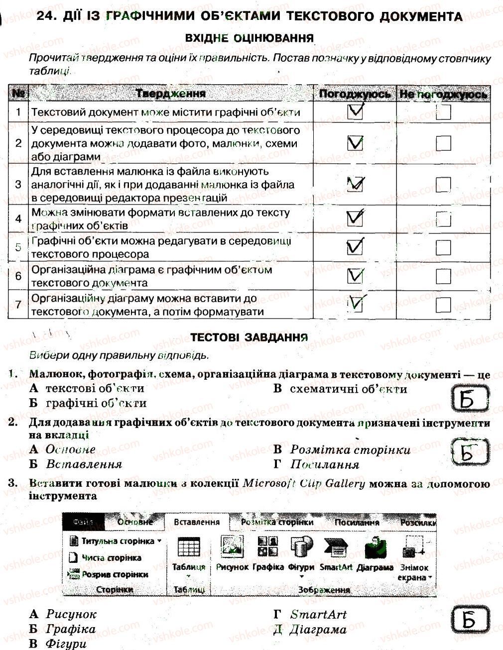 6-informatika-nv-morze-ov-barna-vp-vember-2014-zoshit-dlya-kontrolyu-znan--rozdil-4-tekstovij-protsesor-24.jpg