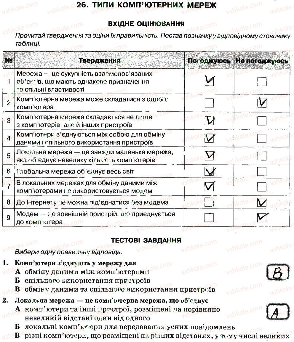 6-informatika-nv-morze-ov-barna-vp-vember-2014-zoshit-dlya-kontrolyu-znan--rozdil-5-kompyuterni-merezhi-26.jpg