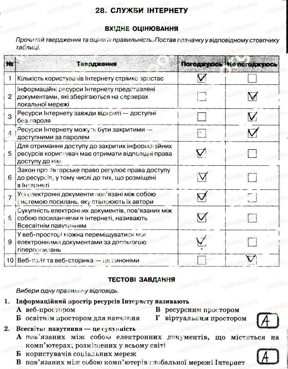 6-informatika-nv-morze-ov-barna-vp-vember-2014-zoshit-dlya-kontrolyu-znan--rozdil-5-kompyuterni-merezhi-28.jpg