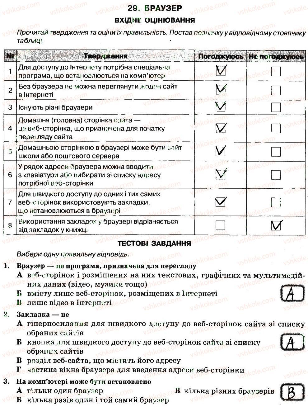 6-informatika-nv-morze-ov-barna-vp-vember-2014-zoshit-dlya-kontrolyu-znan--rozdil-5-kompyuterni-merezhi-29.jpg