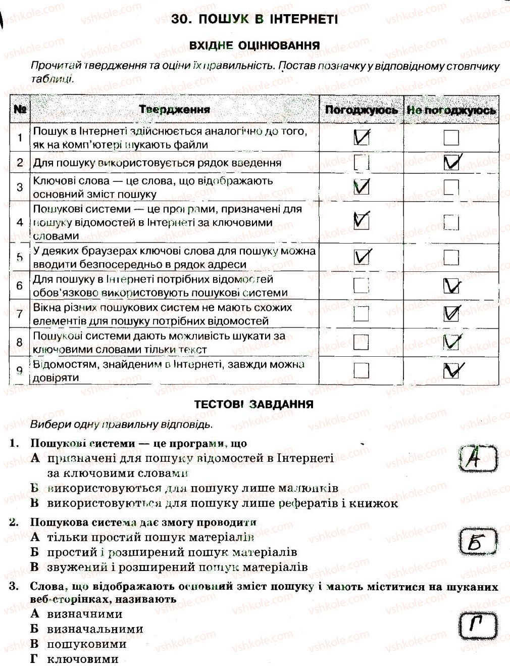 6-informatika-nv-morze-ov-barna-vp-vember-2014-zoshit-dlya-kontrolyu-znan--rozdil-5-kompyuterni-merezhi-30.jpg