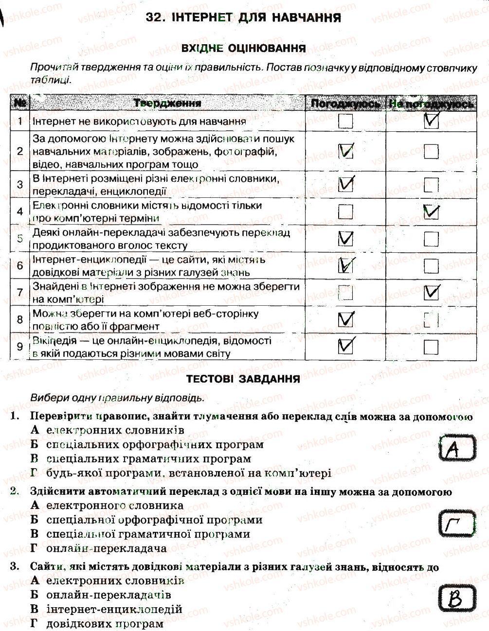 6-informatika-nv-morze-ov-barna-vp-vember-2014-zoshit-dlya-kontrolyu-znan--rozdil-5-kompyuterni-merezhi-32.jpg