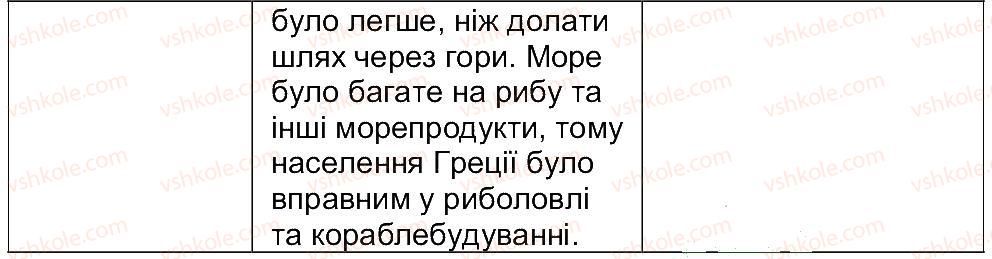 6-istoriya-oi-pometun-pv-moroz-yub-maliyenko-2014--storinki-160-200-storinka-200-1-rnd9458.jpg