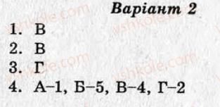 6-istoriya-sl-gubina-oi-utkina-2011-test-kontrol--davnij-yegipet-variant-2-СР1.jpg