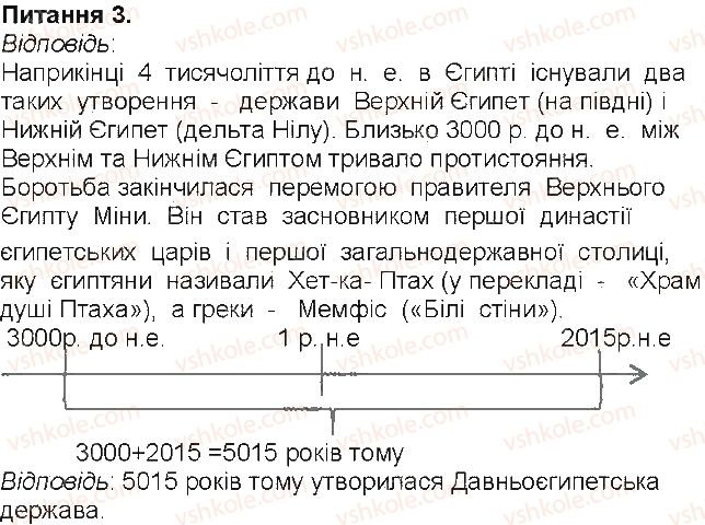6-istoriya-vs-vlasov-2014-robochij-zoshit--storinki-3-55-storinka-24-3-rnd7563.jpg