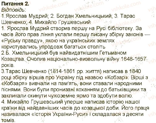 6-istoriya-vs-vlasov-2014-robochij-zoshit--storinki-3-55-storinka-3-2-rnd4486.jpg