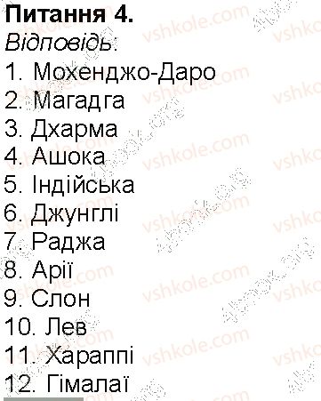 6-istoriya-vs-vlasov-2014-robochij-zoshit--storinki-3-55-storinka-43-4-rnd1569.jpg