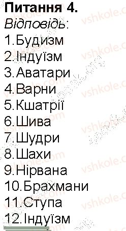 6-istoriya-vs-vlasov-2014-robochij-zoshit--storinki-3-55-storinka-45-4-rnd8719.jpg