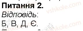 6-istoriya-vs-vlasov-2014-robochij-zoshit--storinki-56-108-storinka-100-2-rnd7791.jpg