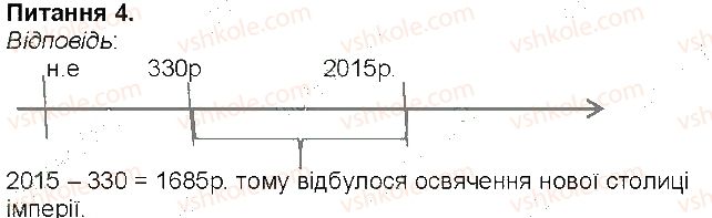 6-istoriya-vs-vlasov-2014-robochij-zoshit--storinki-56-108-storinka-100-4-rnd4082.jpg