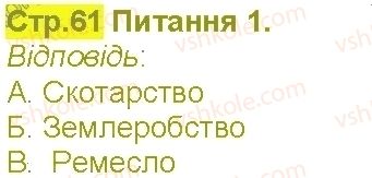 6-istoriya-vs-vlasov-2014-robochij-zoshit--storinki-56-108-storinka-61-1-rnd265.jpg