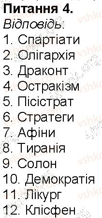 6-istoriya-vs-vlasov-2014-robochij-zoshit--storinki-56-108-storinka-64-4-rnd6930.jpg