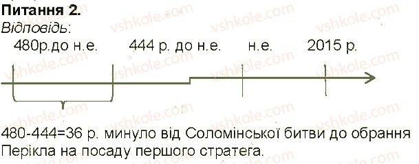 6-istoriya-vs-vlasov-2014-robochij-zoshit--storinki-56-108-storinka-70-2-rnd4844.jpg