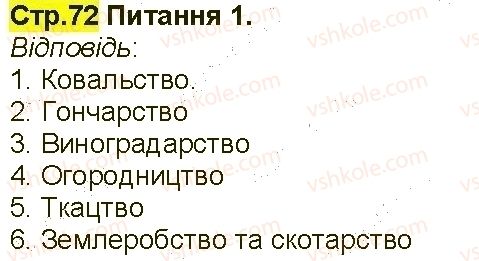 6-istoriya-vs-vlasov-2014-robochij-zoshit--storinki-56-108-storinka-72-1-rnd2841.jpg