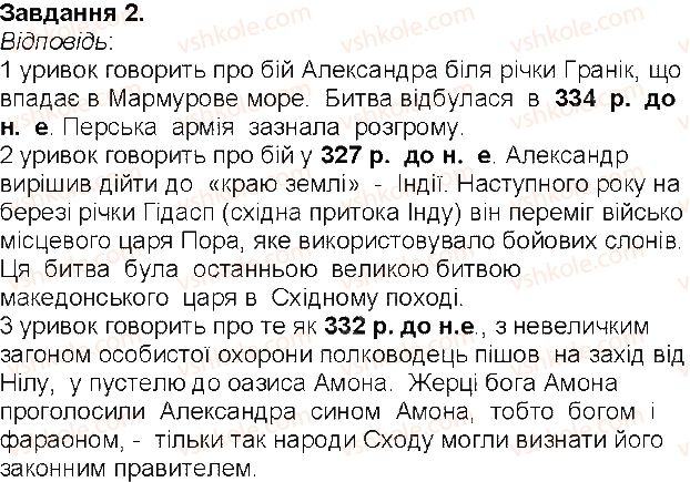 6-istoriya-vs-vlasov-2014-robochij-zoshit--storinki-56-108-storinka-81-2-rnd9229.jpg