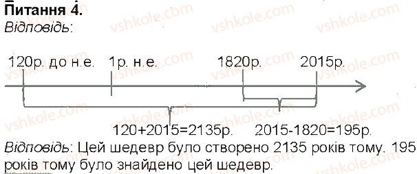 6-istoriya-vs-vlasov-2014-robochij-zoshit--storinki-56-108-storinka-82-4-rnd125.jpg