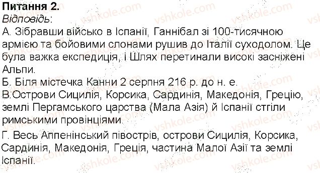 6-istoriya-vs-vlasov-2014-robochij-zoshit--storinki-56-108-storinka-89-2-rnd4335.jpg