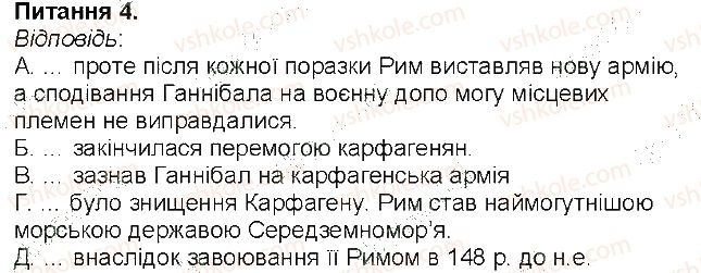 6-istoriya-vs-vlasov-2014-robochij-zoshit--storinki-56-108-storinka-89-4-rnd7239.jpg