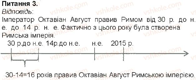 6-istoriya-vs-vlasov-2014-robochij-zoshit--storinki-56-108-storinka-95-3-rnd5704.jpg