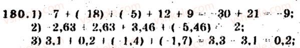 6-matematika-ag-merzlyak-vb-polonskij-ms-yakir-2009-zbirnik-zadach-i-kontrolnih-robit--trenuvalni-vpravi-variant-1-180.jpg