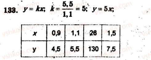 6-matematika-ag-merzlyak-vb-polonskij-ms-yakir-2009-zbirnik-zadach-i-kontrolnih-robit--trenuvalni-vpravi-variant-2-133.jpg