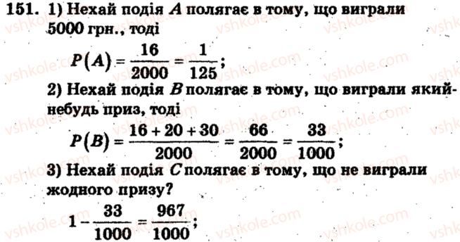 6-matematika-ag-merzlyak-vb-polonskij-ms-yakir-2009-zbirnik-zadach-i-kontrolnih-robit--trenuvalni-vpravi-variant-2-151.jpg