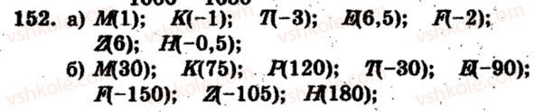 6-matematika-ag-merzlyak-vb-polonskij-ms-yakir-2009-zbirnik-zadach-i-kontrolnih-robit--trenuvalni-vpravi-variant-2-152.jpg