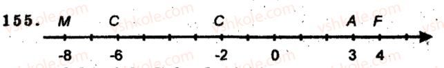 6-matematika-ag-merzlyak-vb-polonskij-ms-yakir-2009-zbirnik-zadach-i-kontrolnih-robit--trenuvalni-vpravi-variant-2-155.jpg