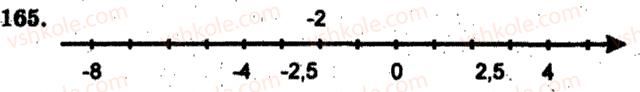 6-matematika-ag-merzlyak-vb-polonskij-ms-yakir-2009-zbirnik-zadach-i-kontrolnih-robit--trenuvalni-vpravi-variant-2-165.jpg