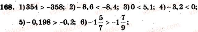 6-matematika-ag-merzlyak-vb-polonskij-ms-yakir-2009-zbirnik-zadach-i-kontrolnih-robit--trenuvalni-vpravi-variant-2-168.jpg