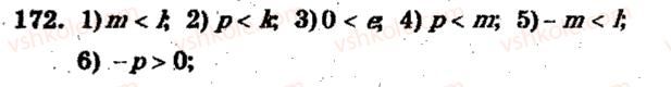 6-matematika-ag-merzlyak-vb-polonskij-ms-yakir-2009-zbirnik-zadach-i-kontrolnih-robit--trenuvalni-vpravi-variant-2-172.jpg