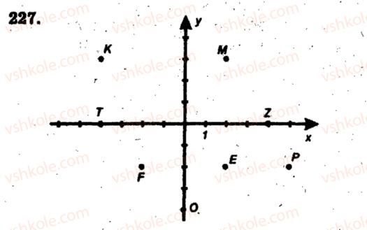6-matematika-ag-merzlyak-vb-polonskij-ms-yakir-2009-zbirnik-zadach-i-kontrolnih-robit--trenuvalni-vpravi-variant-2-227.jpg