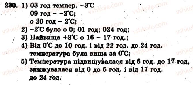 6-matematika-ag-merzlyak-vb-polonskij-ms-yakir-2009-zbirnik-zadach-i-kontrolnih-robit--trenuvalni-vpravi-variant-2-230.jpg