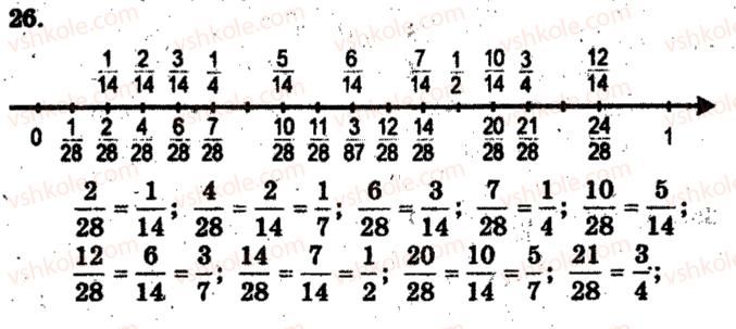 6-matematika-ag-merzlyak-vb-polonskij-ms-yakir-2009-zbirnik-zadach-i-kontrolnih-robit--trenuvalni-vpravi-variant-2-26.jpg