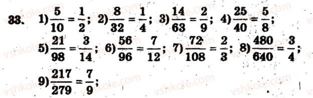 6-matematika-ag-merzlyak-vb-polonskij-ms-yakir-2009-zbirnik-zadach-i-kontrolnih-robit--trenuvalni-vpravi-variant-2-33.jpg