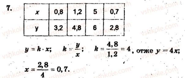 6-matematika-ag-merzlyak-vb-polonskij-ms-yakir-2009-zbirnik-zadach-i-kontrolnih-robit--zavdannya-dlya-tematichnogo-otsinyuvannya-znan-variant-2-tematichne-otsinyuvannya-6-7.jpg