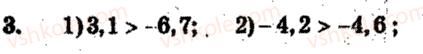6-matematika-ag-merzlyak-vb-polonskij-ms-yakir-2009-zbirnik-zadach-i-kontrolnih-robit--zavdannya-dlya-tematichnogo-otsinyuvannya-znan-variant-2-tematichne-otsinyuvannya-7-3.jpg
