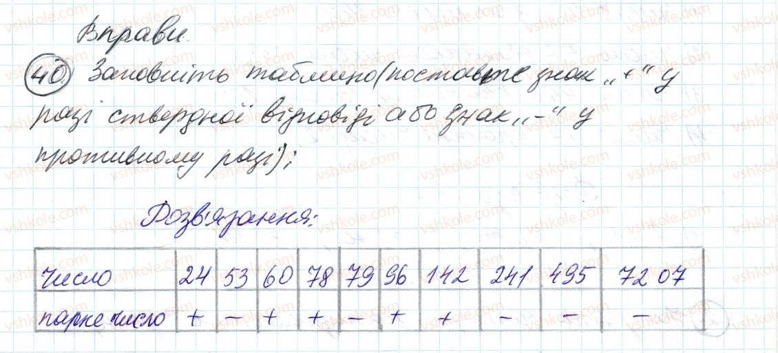 6-matematika-ag-merzlyak-vb-polonskij-ms-yakir-2014--1-podilnist-naturalnih-chisel-2-oznaki-podilnosti-na-10-na-5-i-na-1-40-rnd8052.jpg