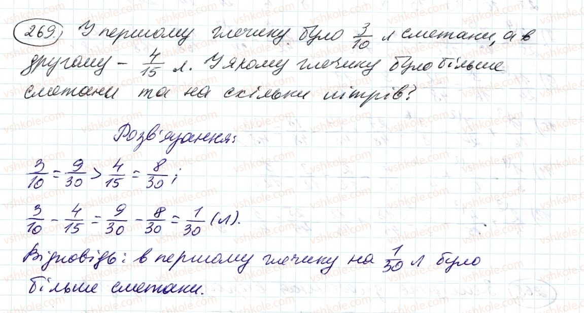 6-matematika-ag-merzlyak-vb-polonskij-ms-yakir-2014--2-zvichajni-drobi-10-dodavannya-i-vidnimannya-drobiv-269-rnd711.jpg