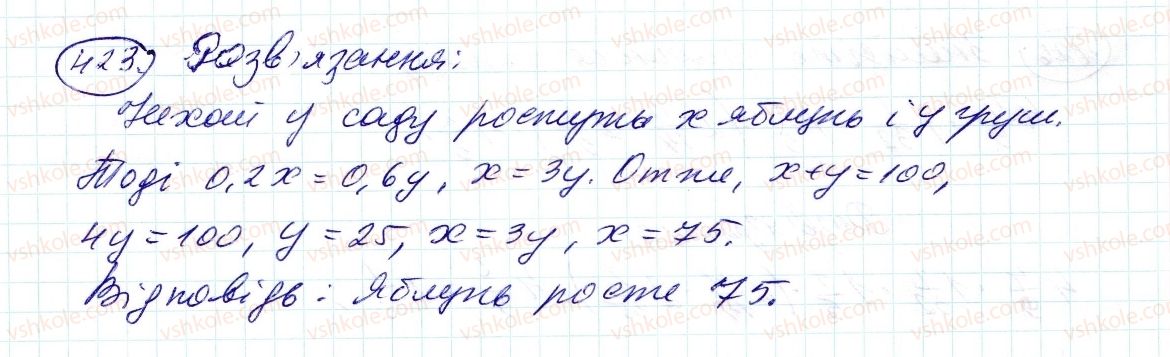 6-matematika-ag-merzlyak-vb-polonskij-ms-yakir-2014--2-zvichajni-drobi-12-znahodzhennya-drobu-vid-chisla-423-rnd7192.jpg