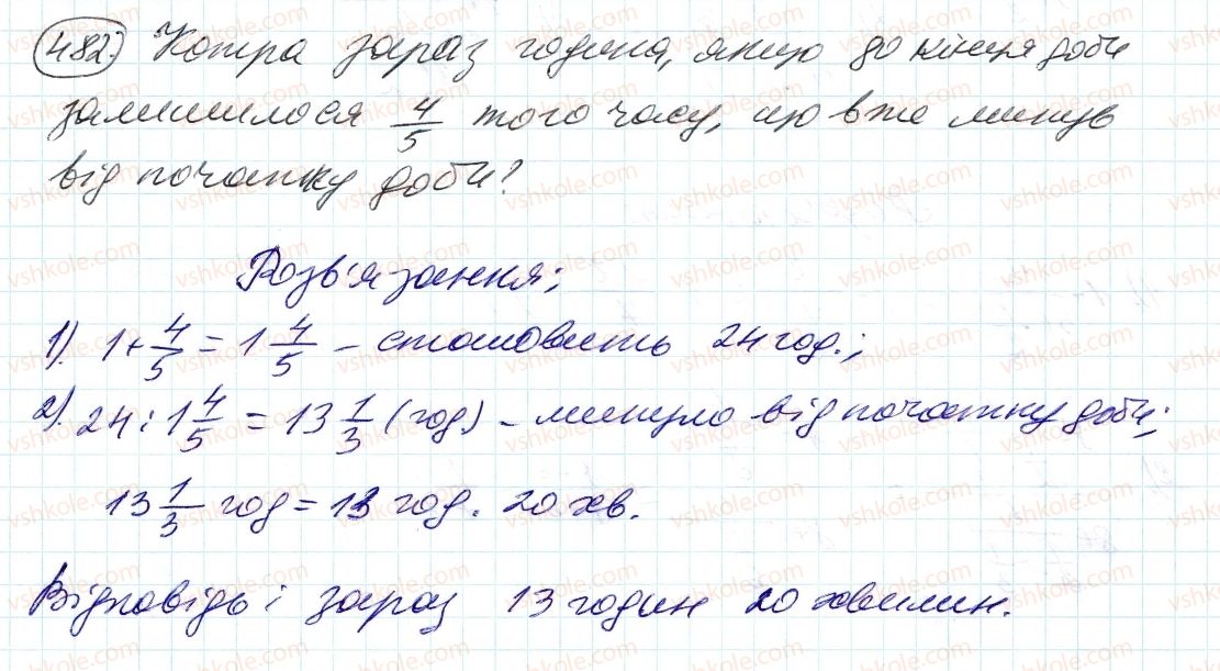 6-matematika-ag-merzlyak-vb-polonskij-ms-yakir-2014--2-zvichajni-drobi-14-dilennya-drobiv-482-rnd3402.jpg