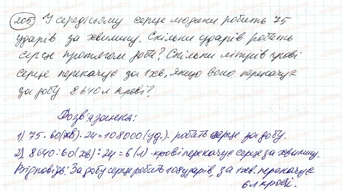 6-matematika-ag-merzlyak-vb-polonskij-ms-yakir-2014--2-zvichajni-drobi-7-osnovna-vlastivist-drobu-205-rnd7171.jpg