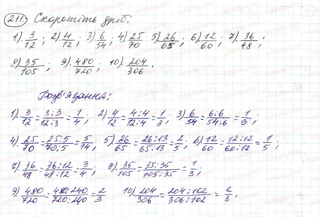 6-matematika-ag-merzlyak-vb-polonskij-ms-yakir-2014--2-zvichajni-drobi-8-skorochennya-drobiv-211-rnd8389.jpg