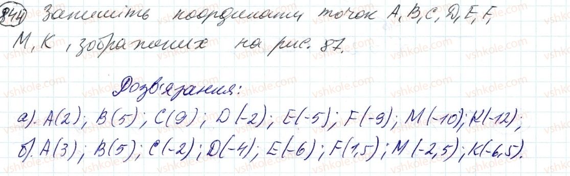 6-matematika-ag-merzlyak-vb-polonskij-ms-yakir-2014--4-ratsionalni-chisla-i-diyi-z-nimi-30-koordinatna-pryama-844-rnd7591.jpg